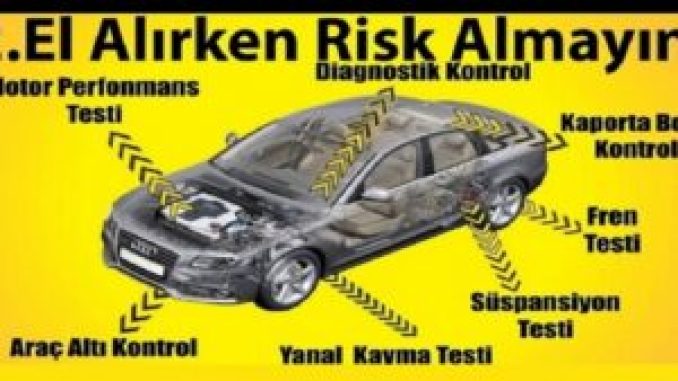 İkinci El Araçlarda Oto Ekspertiz