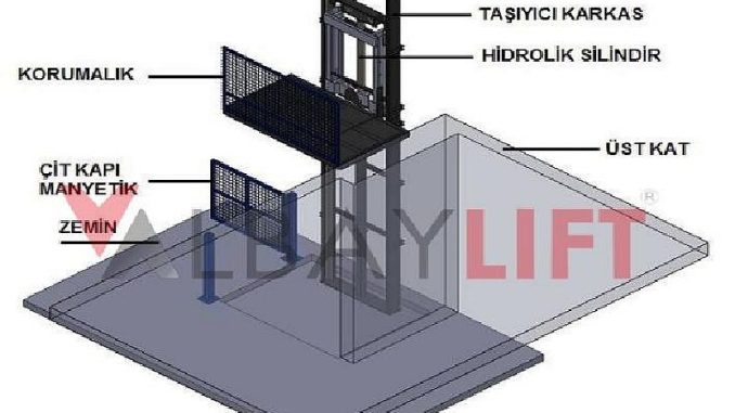 Yük Platformu Albay Lift